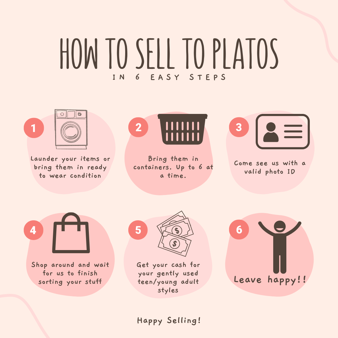 how to sell